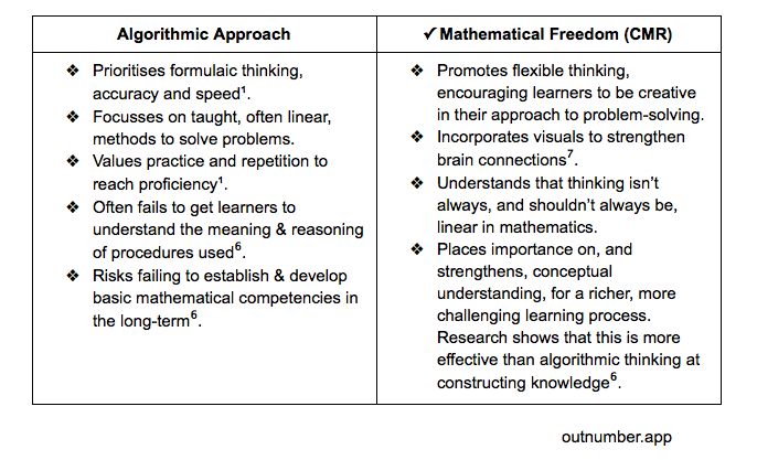 blog2_algorithmic_vs_freedom