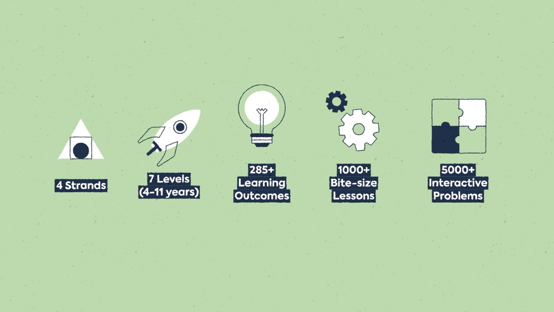 ‎try-outnumber-app.‎003